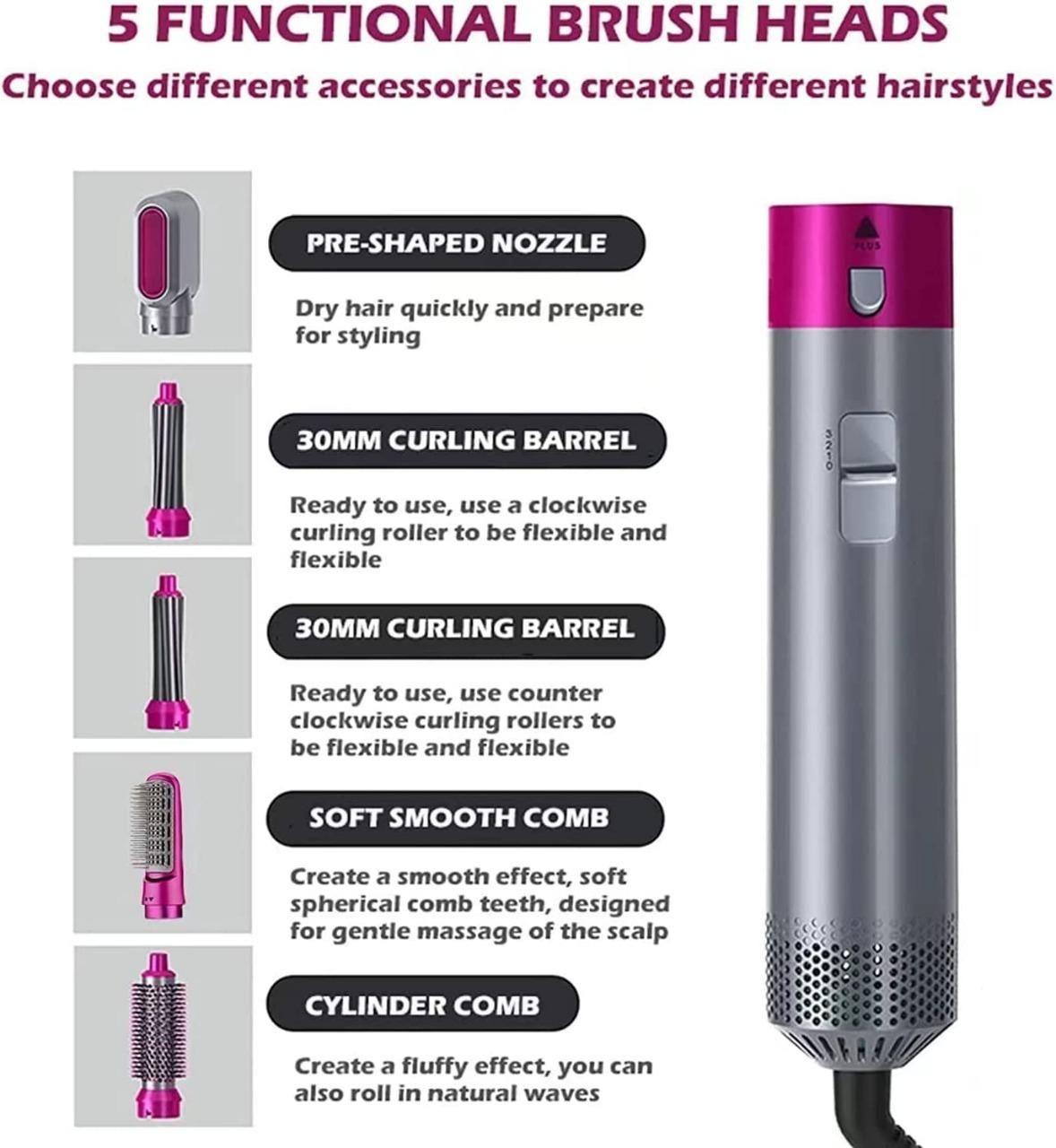 Hair styling tool with different brush heads and their uses on a white background